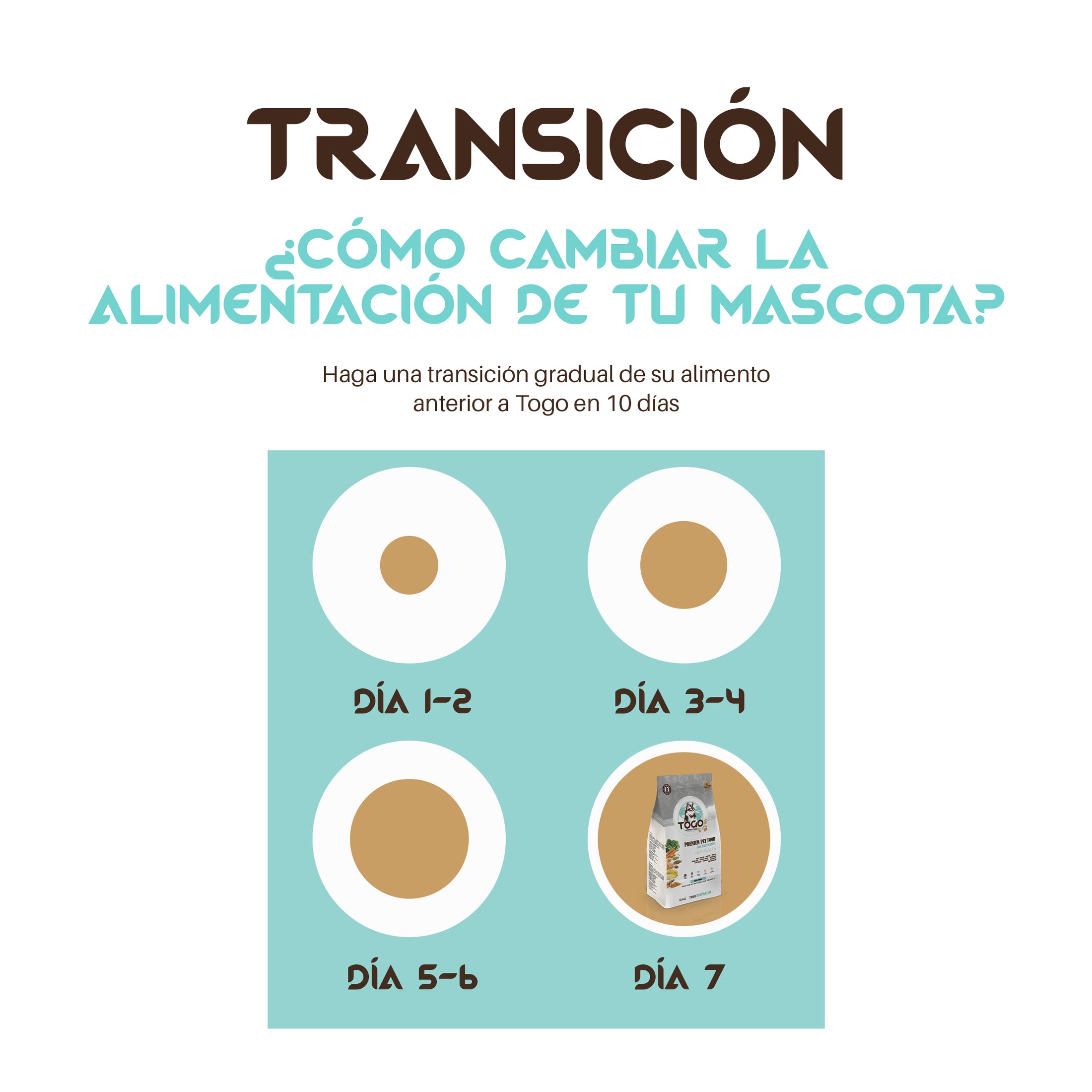 Pienso Togo Bioprotein 4